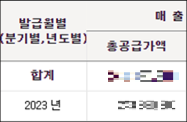 5월은 종합소득세의 달
